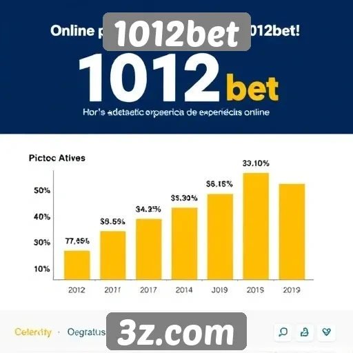 Estatísticas de usuários ativos no 1012bet